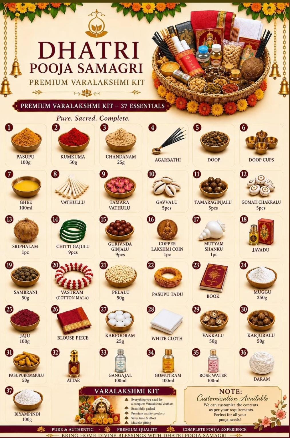 Varalakshmi Vratham Kit
